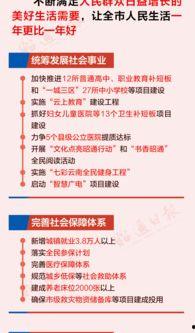 昭通新闻最新爆料,重大事件背后真相揭晓